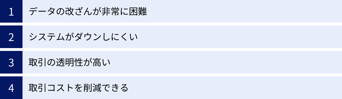 データの改ざんが非常に困難、システムがダウンしにくい、取引の透明性が高い、取引コストを削減できる