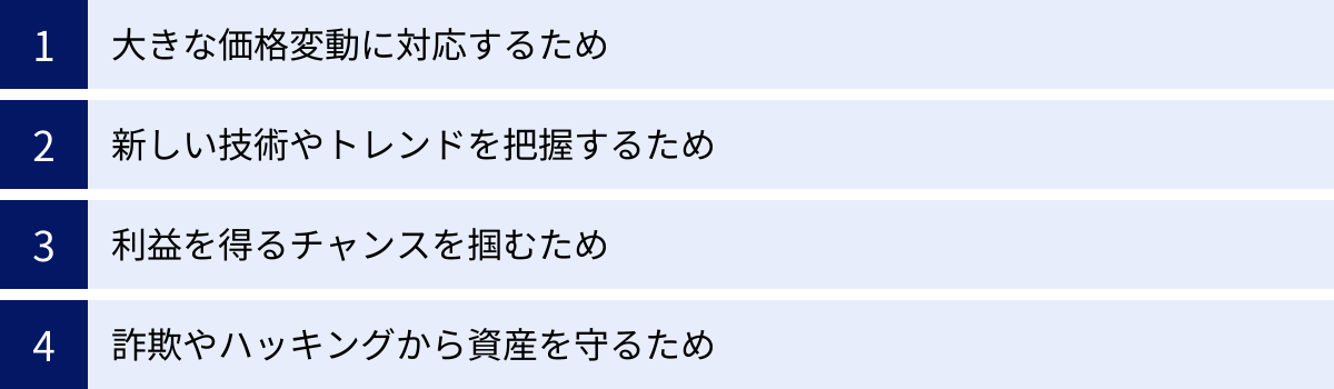 大きな価格変動に対応するため、新しい技術やトレンドを把握するため、利益を得るチャンスを掴むため、詐欺やハッキングから資産を守るため