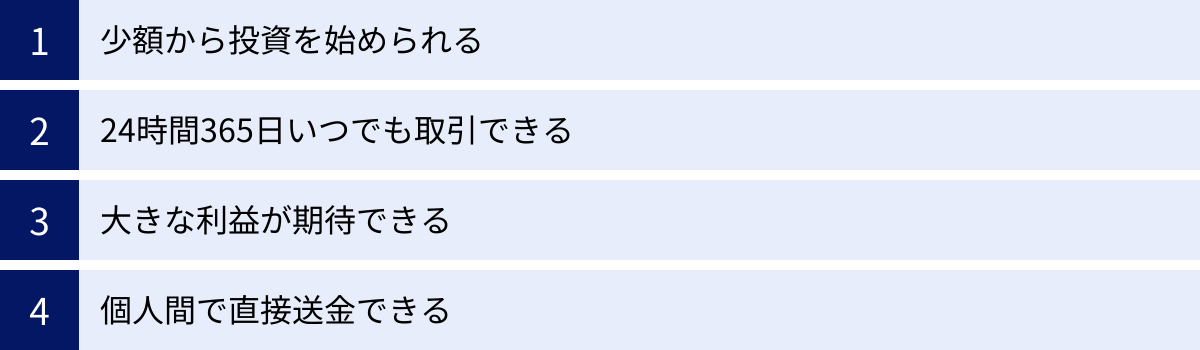 少額から投資を始められる、24時間365日いつでも取引できる、大きな利益が期待できる、個人間で直接送金できる