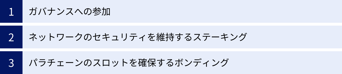 ガバナンスへの参加、ネットワークのセキュリティを維持するステーキング、パラチェーンのスロットを確保するボンディング