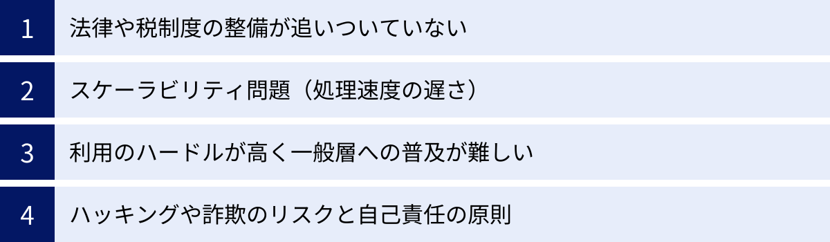 法律や税制度の整備が追いついていない、スケーラビリティ問題（処理速度の遅さ）、利用のハードルが高く一般層への普及が難しい、ハッキングや詐欺のリスクと自己責任の原則