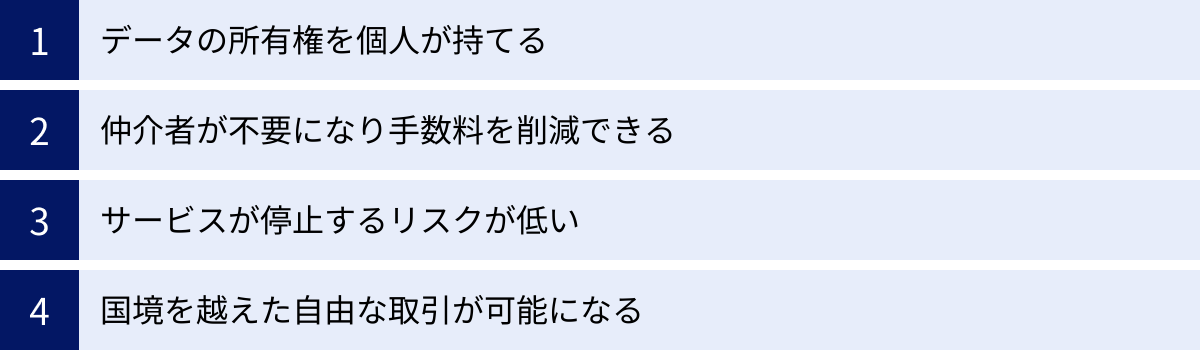 データの所有権を個人が持てる、仲介者が不要になり手数料を削減できる、サービスが停止するリスクが低い、国境を越えた自由な取引が可能になる