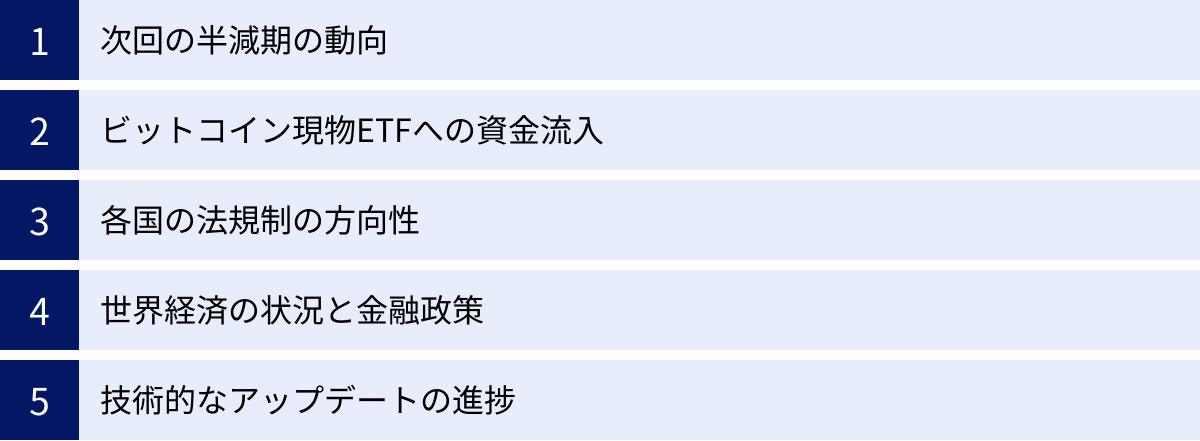 次回の半減期の動向、ビットコイン現物ETFへの資金流入、各国の法規制の方向性、世界経済の状況と金融政策、技術的なアップデートの進捗