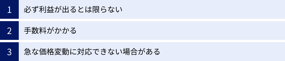 必ず利益が出るとは限らない、手数料がかかる、急な価格変動に対応できない場合がある