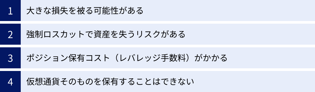 大きな損失を被る可能性がある、強制ロスカットで資産を失うリスクがある、ポジション保有コスト（レバレッジ手数料）がかかる、仮想通貨そのものを保有することはできない