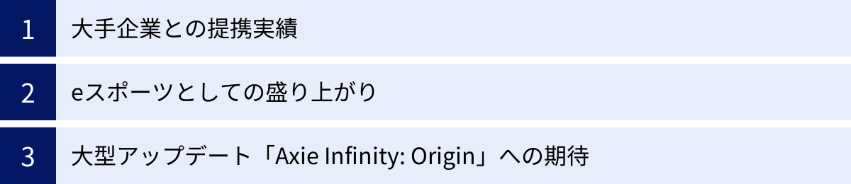 大手企業との提携実績、eスポーツとしての盛り上がり、大型アップデート「Axie Infinity: Origin」への期待