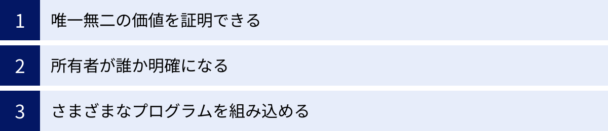 唯一無二の価値を証明できる、所有者が誰か明確になる、さまざまなプログラムを組み込める