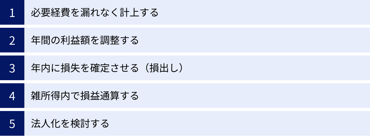 必要経費を漏れなく計上する、年間の利益額を調整する、年内に損失を確定させる（損出し）、雑所得内で損益通算する、法人化を検討する