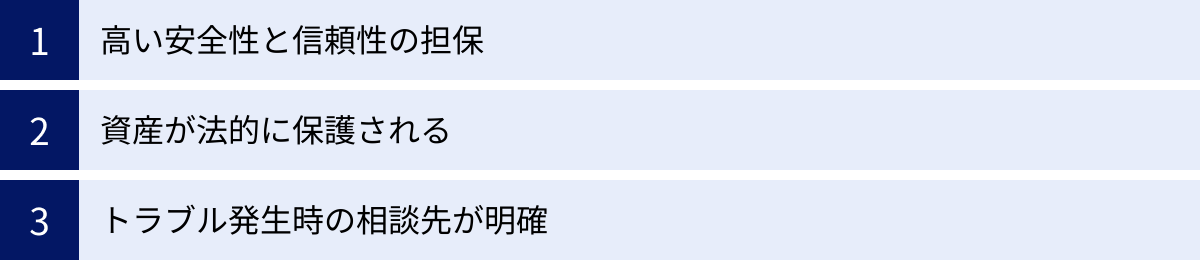 高い安全性と信頼性の担保、資産が法的に保護される、トラブル発生時の相談先が明確