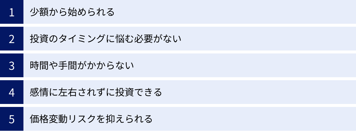 少額から始められる、投資のタイミングに悩む必要がない、時間や手間がかからない、感情に左右されずに投資できる、価格変動リスクを抑えられる