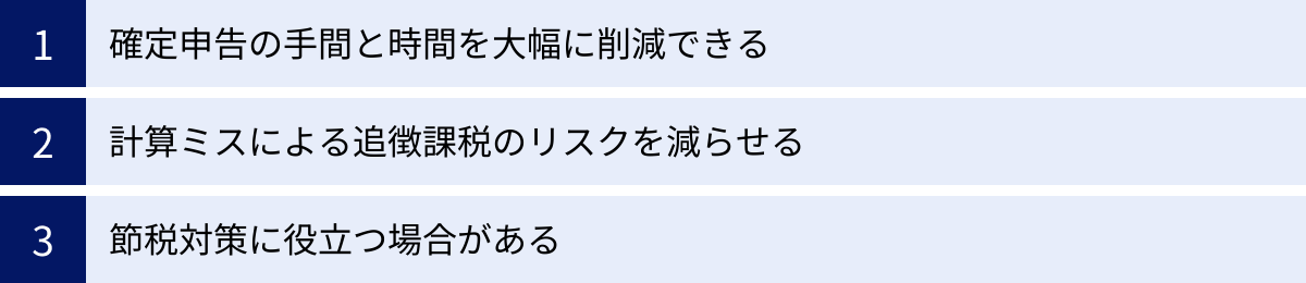 確定申告の手間と時間を大幅に削減できる、計算ミスによる追徴課税のリスクを減らせる、節税対策に役立つ場合がある