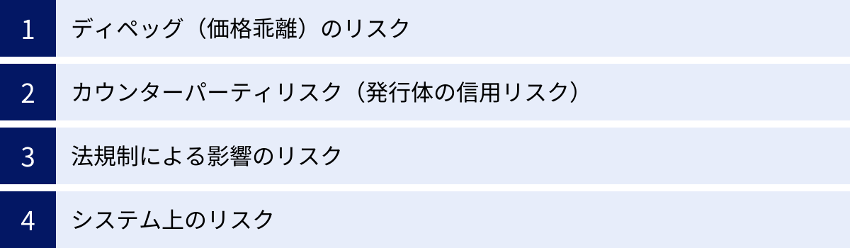 ディペッグ（価格乖離）のリスク、カウンターパーティリスク（発行体の信用リスク）、法規制による影響のリスク、システム上のリスク