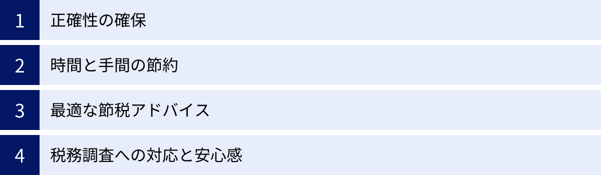 正確性の確保、時間と手間の節約、最適な節税アドバイス、税務調査への対応と安心感