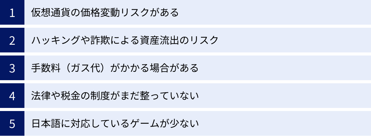 仮想通貨の価格変動リスクがある、ハッキングや詐欺による資産流出のリスク、手数料（ガス代）がかかる場合がある、法律や税金の制度がまだ整っていない、日本語に対応しているゲームが少ない
