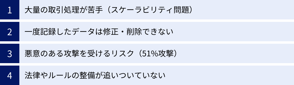 大量の取引処理が苦手（スケーラビリティ問題）、一度記録したデータは修正・削除できない、悪意のある攻撃を受けるリスク（51%攻撃）、法律やルールの整備が追いついていない
