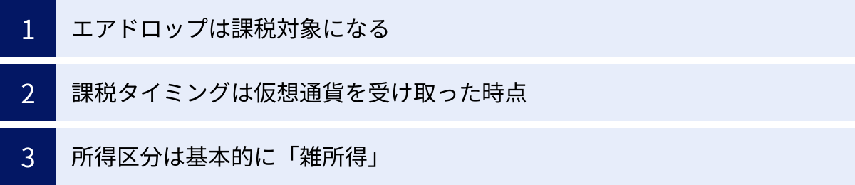 エアドロップは課税対象になる、課税タイミングは仮想通貨を受け取った時点、所得区分は基本的に「雑所得」